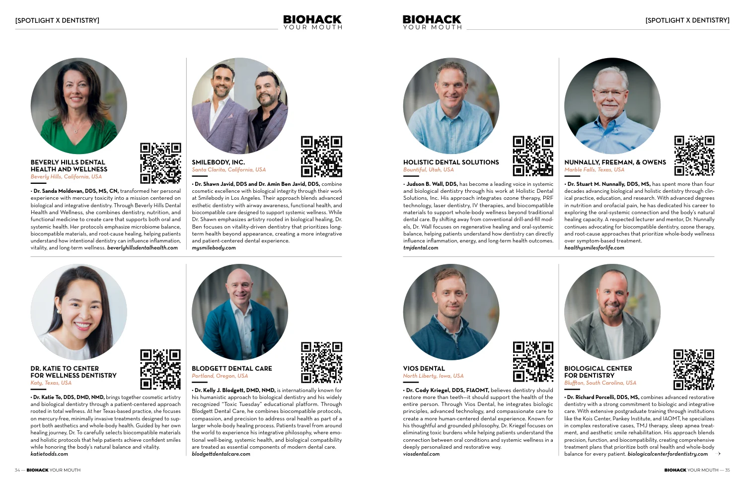 A real Spotlight x Dentistry directory spread from the Fall issue, four clinics to the page